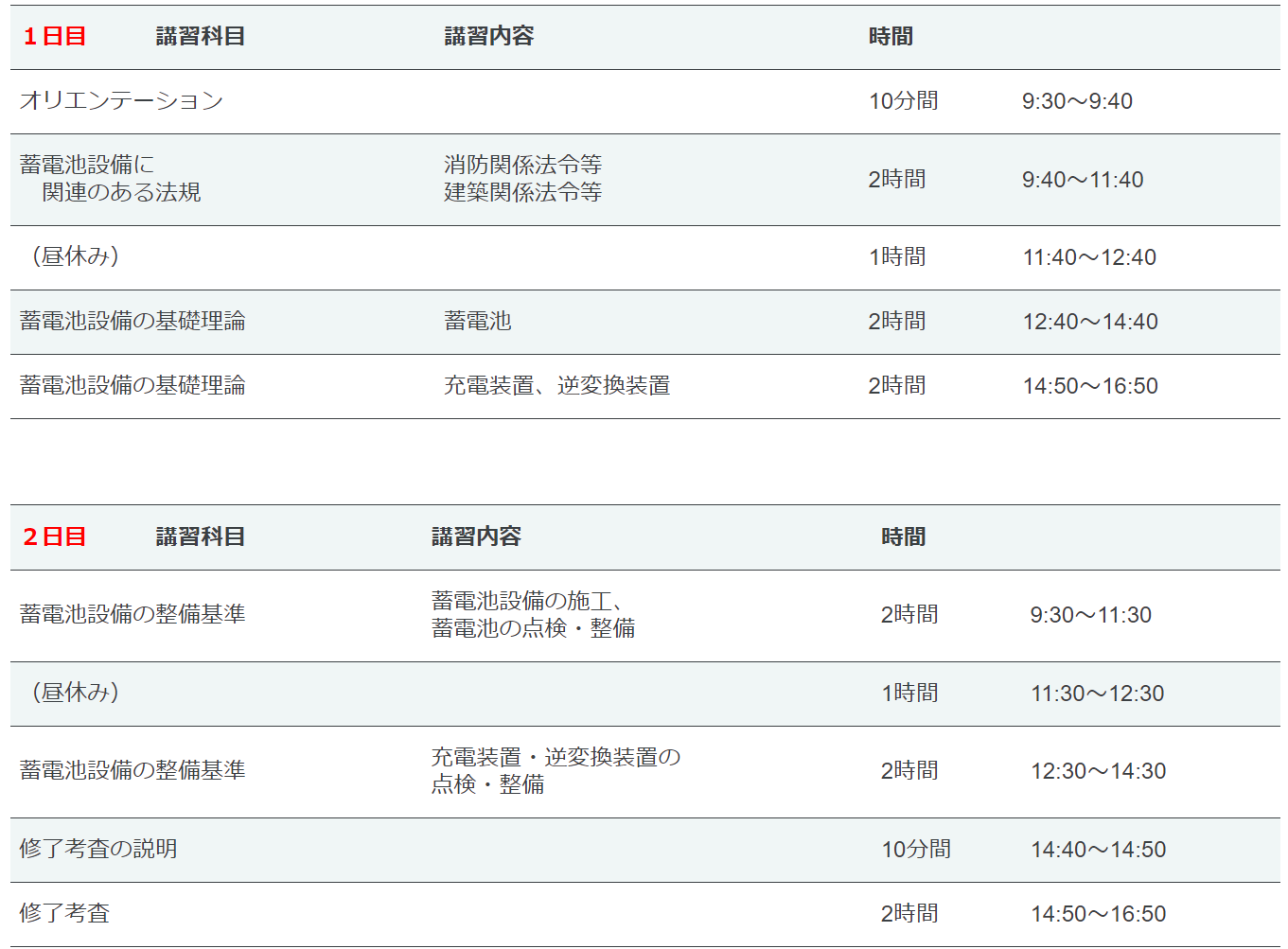 【電気系資格】蓄電池設備整備資格者の取り方・更新 令和成長戦略ログ!